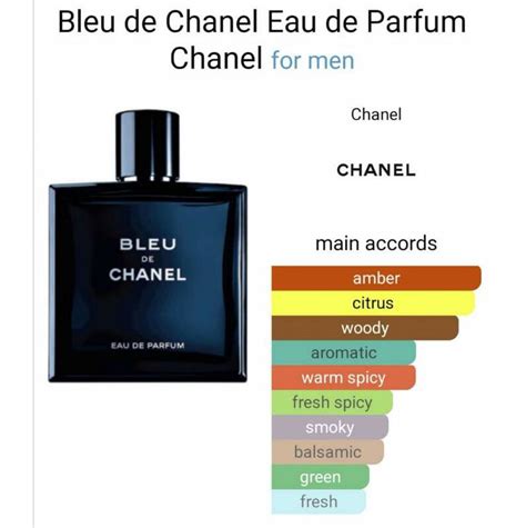 bleu de chanel main accords|bleu de chanel cologne.